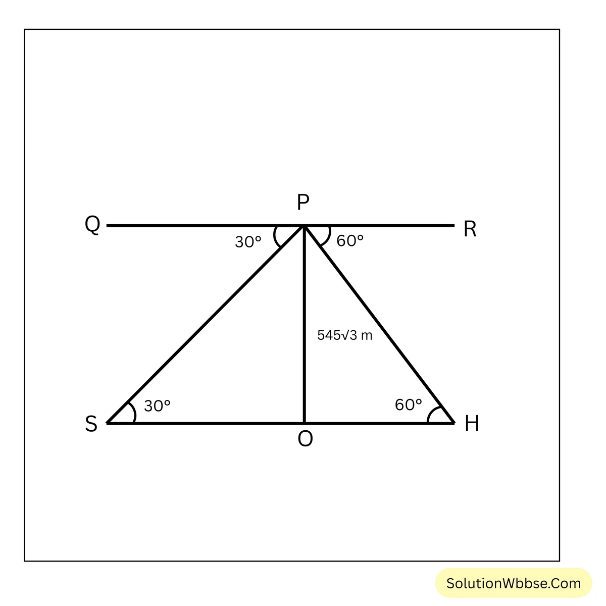 ত্রিকোণমিতিক অনুপাতের প্রয়োগ - উচ্চতা ও দূরত্ব - মাধ্যমিক গণিত