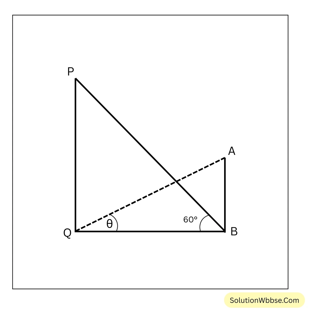 ত্রিকোণমিতিক অনুপাতের প্রয়োগ - উচ্চতা ও দূরত্ব - মাধ্যমিক গণিত