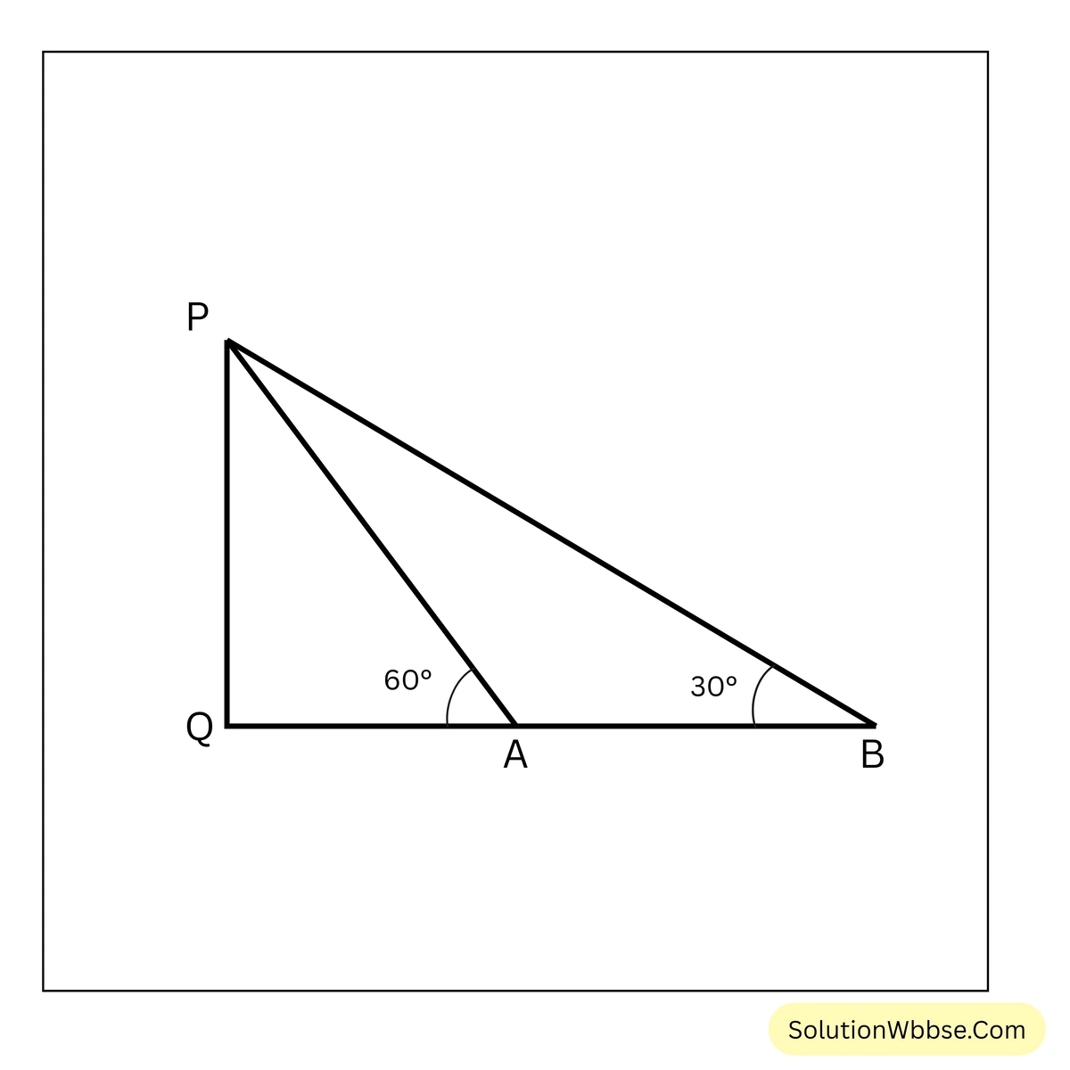 ত্রিকোণমিতিক অনুপাতের প্রয়োগ - উচ্চতা ও দূরত্ব - মাধ্যমিক গণিত