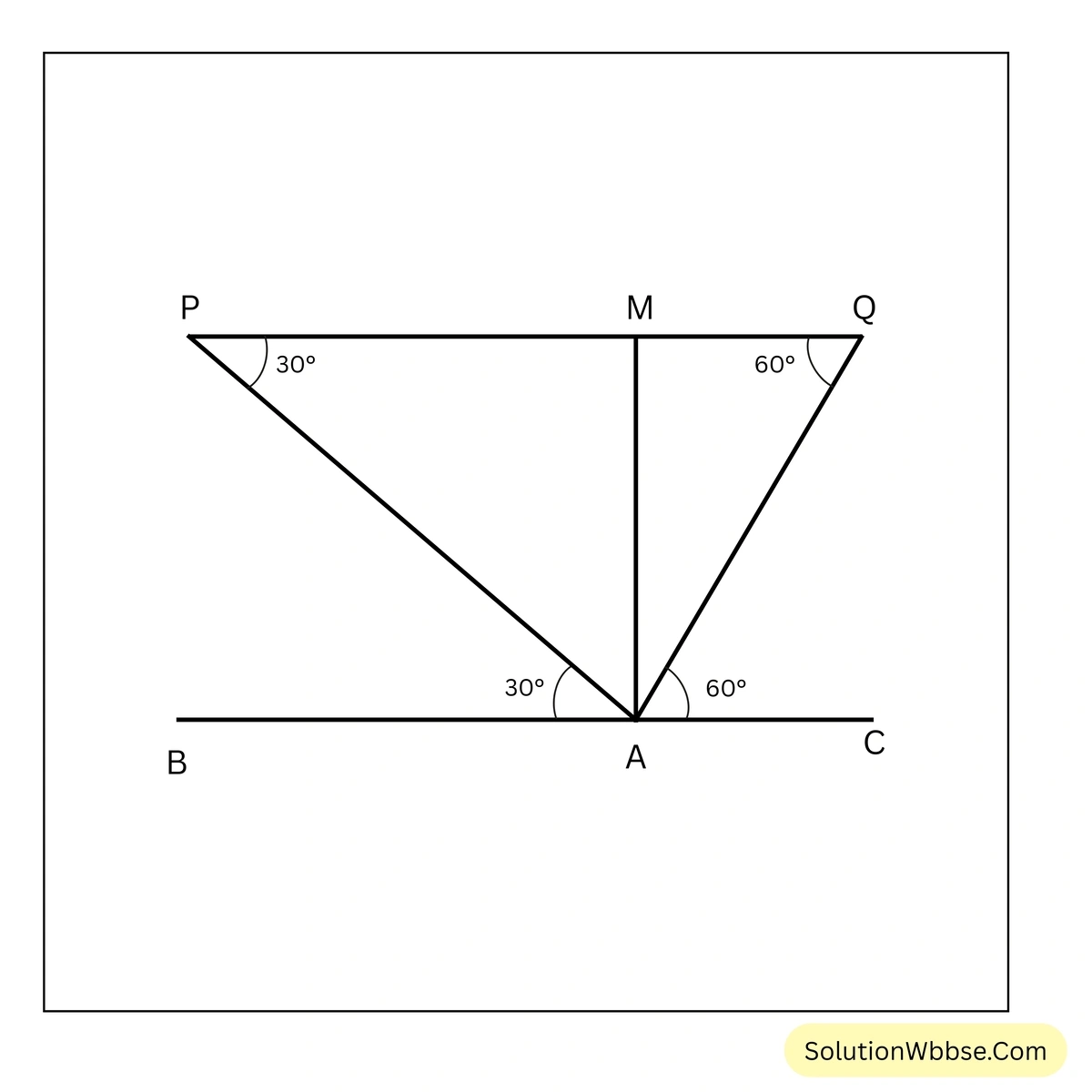ত্রিকোণমিতিক অনুপাতের প্রয়োগ - উচ্চতা ও দূরত্ব - মাধ্যমিক গণিত