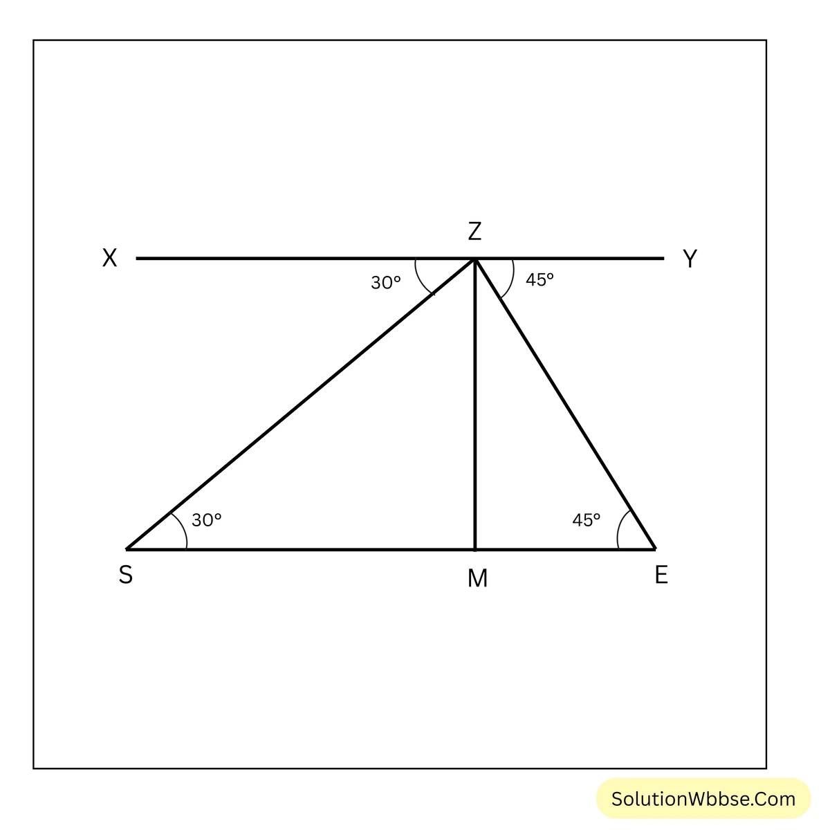 ত্রিকোণমিতিক অনুপাতের প্রয়োগ - উচ্চতা ও দূরত্ব - মাধ্যমিক গণিত