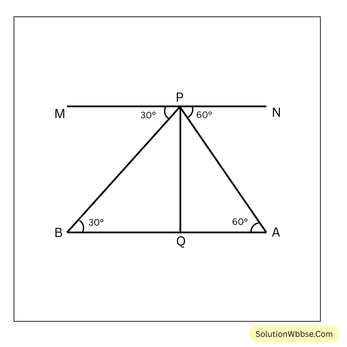ত্রিকোণমিতিক অনুপাতের প্রয়োগ - উচ্চতা ও দূরত্ব - মাধ্যমিক গণিত