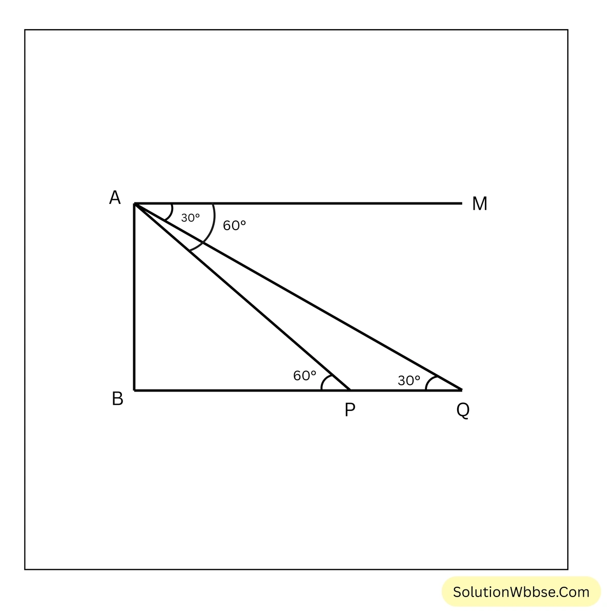 ত্রিকোণমিতিক অনুপাতের প্রয়োগ - উচ্চতা ও দূরত্ব - মাধ্যমিক গণিত