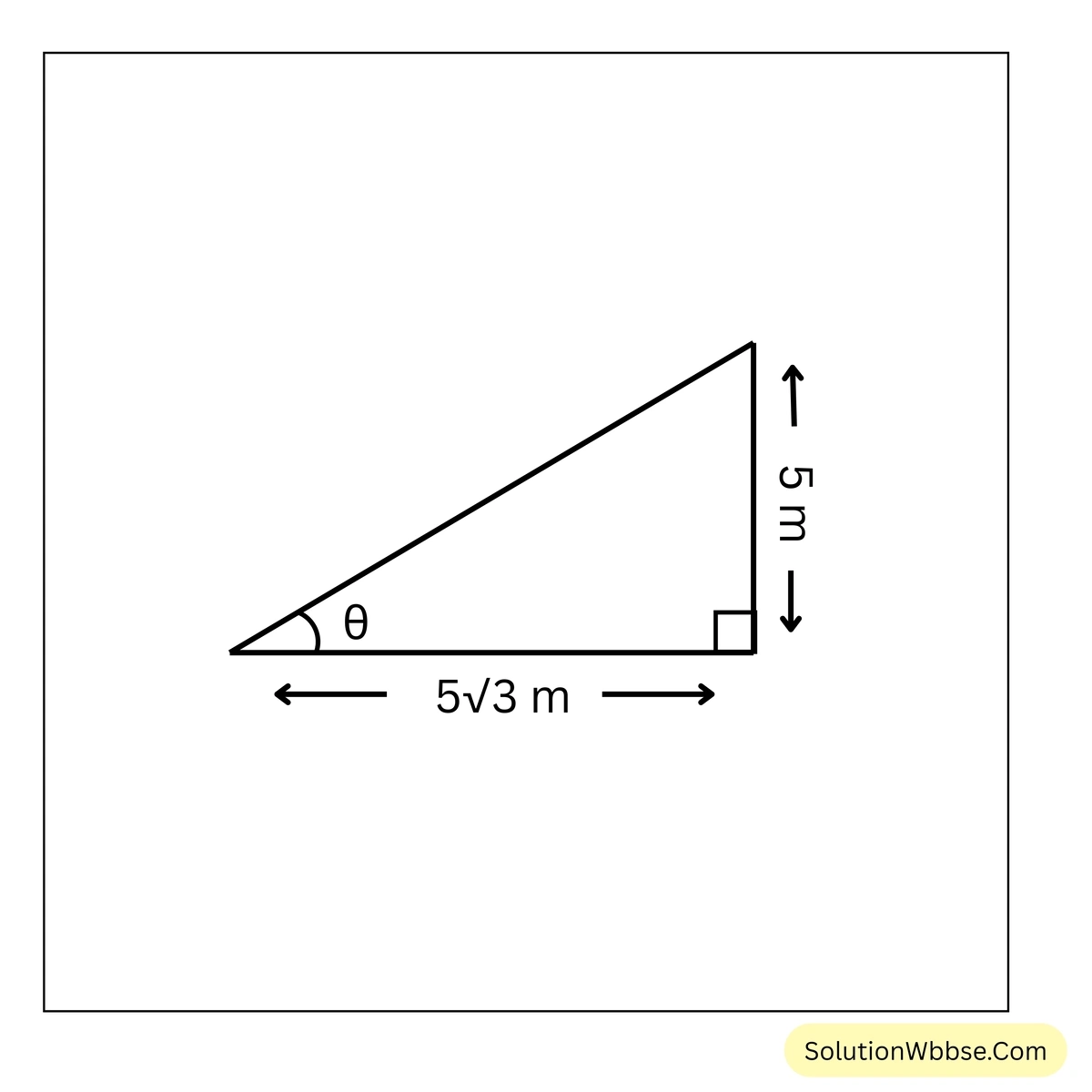 ত্রিকোণমিতিক অনুপাতের প্রয়োগ - উচ্চতা ও দূরত্ব - মাধ্যমিক গণিত