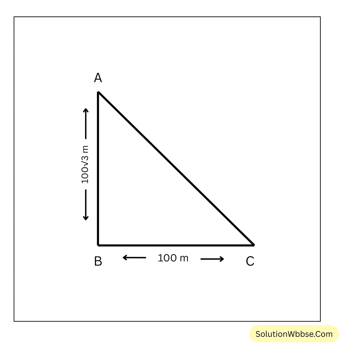 ত্রিকোণমিতিক অনুপাতের প্রয়োগ - উচ্চতা ও দূরত্ব - মাধ্যমিক গণিত