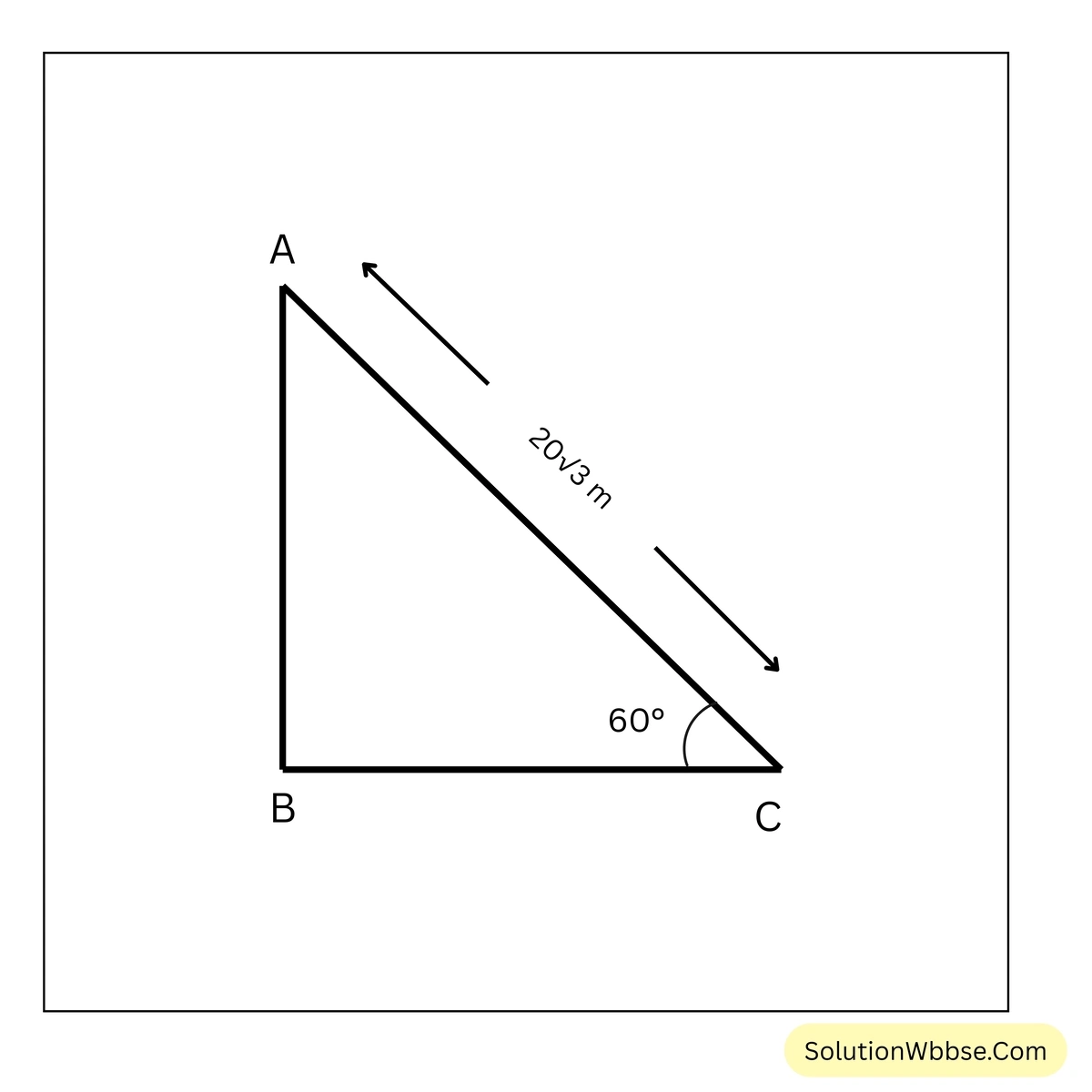 ত্রিকোণমিতিক অনুপাতের প্রয়োগ - উচ্চতা ও দূরত্ব - মাধ্যমিক গণিত