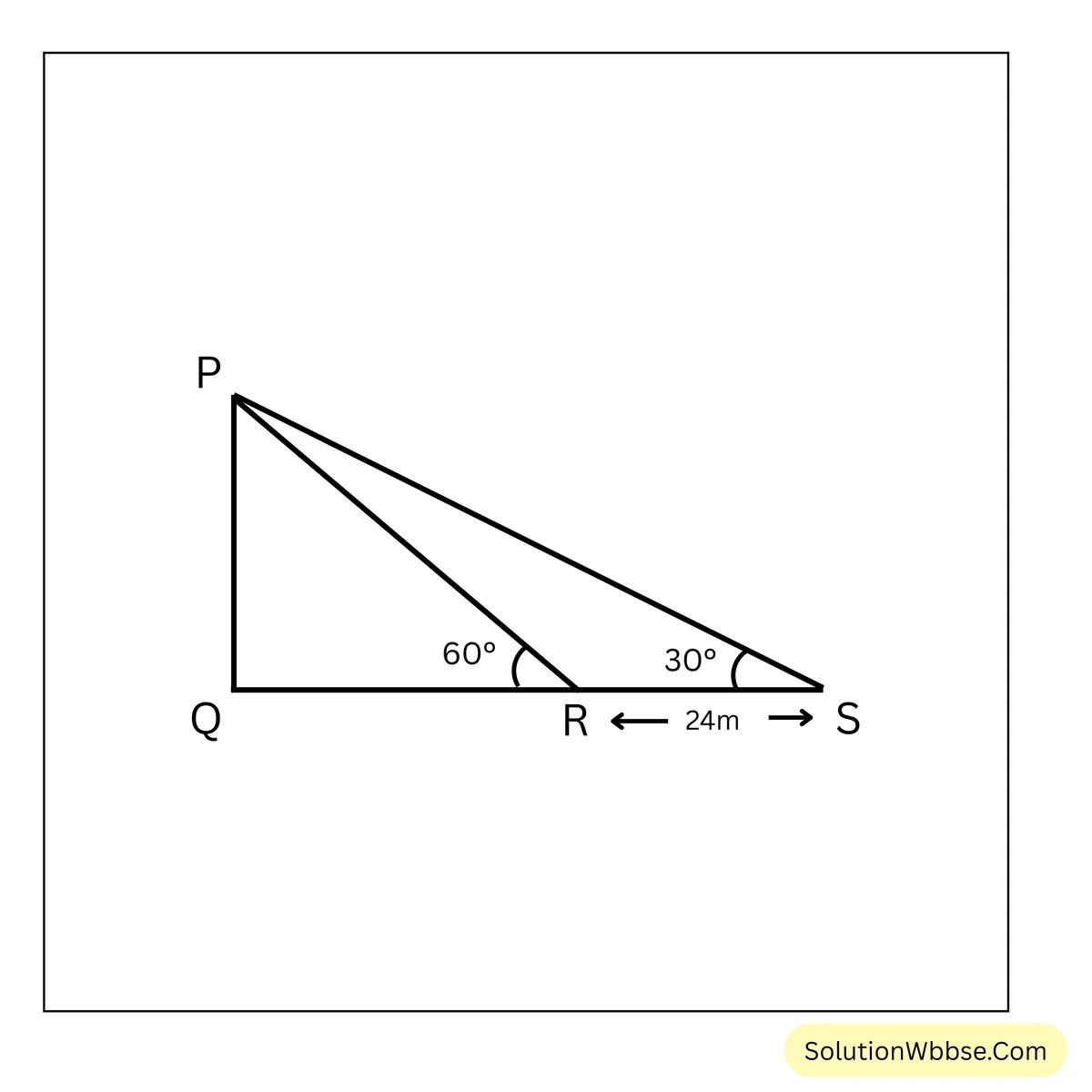 ত্রিকোণমিতিক অনুপাতের প্রয়োগ - উচ্চতা ও দূরত্ব - মাধ্যমিক গণিত