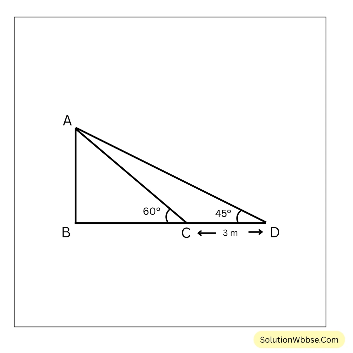 ত্রিকোণমিতিক অনুপাতের প্রয়োগ - উচ্চতা ও দূরত্ব - মাধ্যমিক গণিত