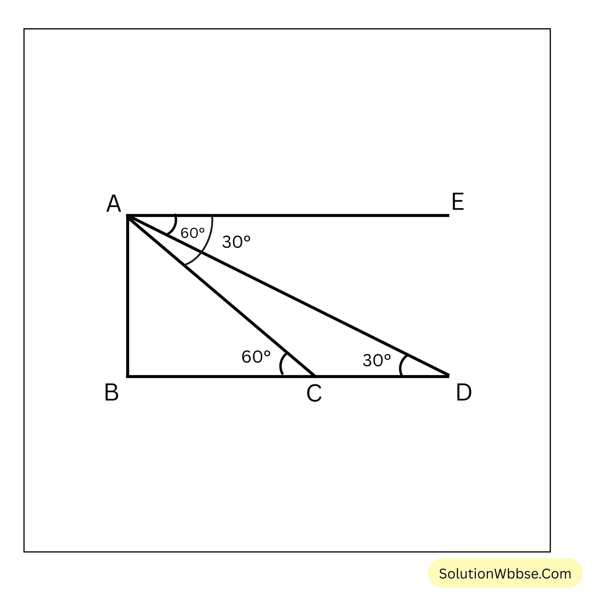 ত্রিকোণমিতিক অনুপাতের প্রয়োগ - উচ্চতা ও দূরত্ব - মাধ্যমিক গণিত