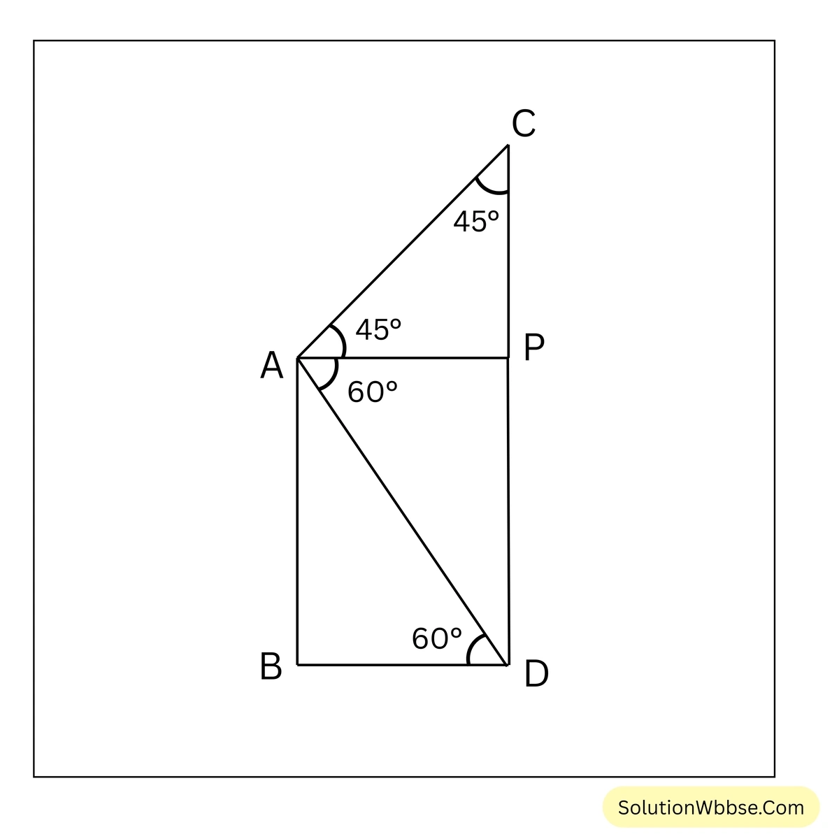ত্রিকোণমিতিক অনুপাতের প্রয়োগ-উচ্চতা ও দূরত্ব-মাধ্যমিক গণিত (দশম শ্রেণী)
