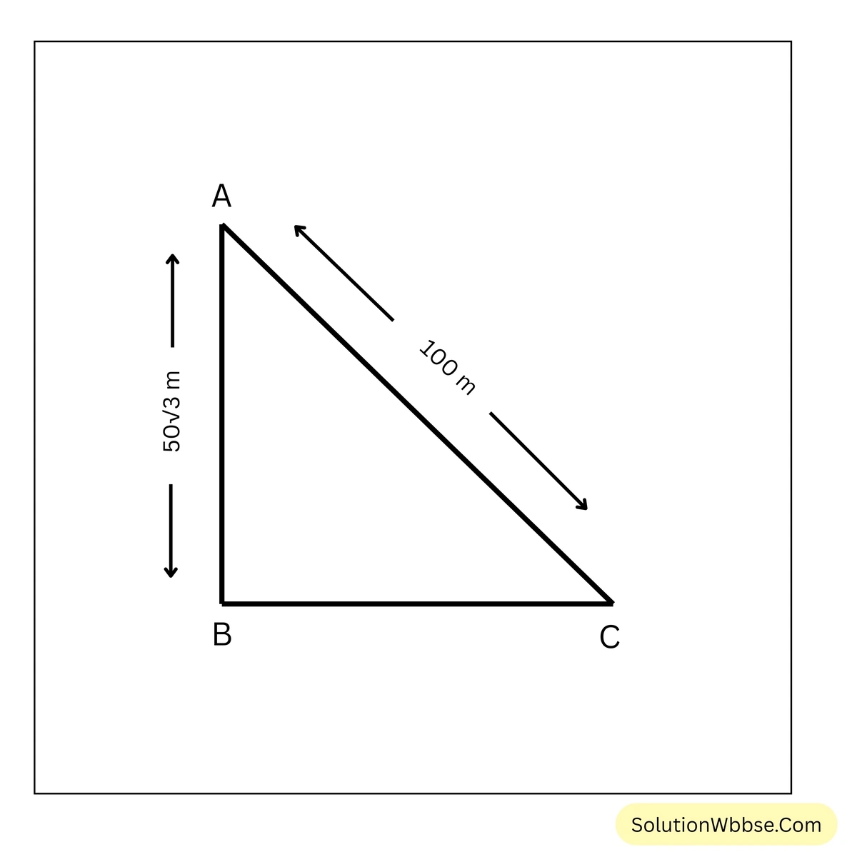 ত্রিকোণমিতিক অনুপাতের প্রয়োগ-উচ্চতা ও দূরত্ব-মাধ্যমিক গণিত (দশম শ্রেণী)
