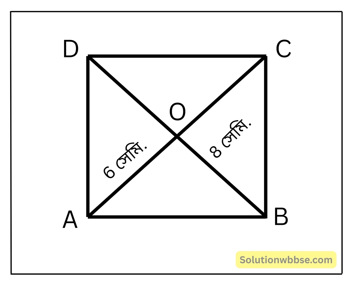 পিথাগোরাসের উপপাদ্য-প্রয়োগ-মাধ্যমিক গণিত