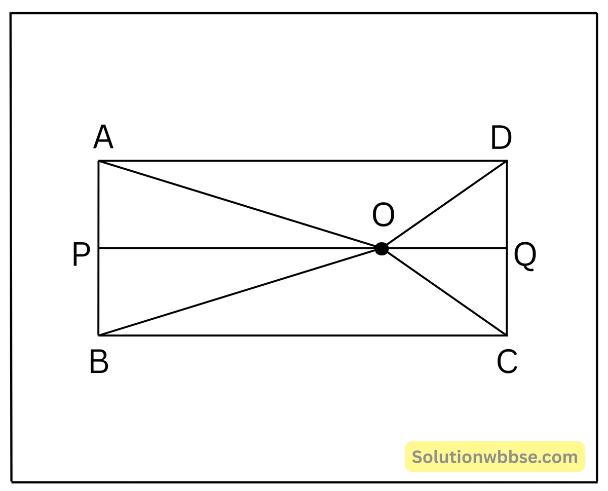পিথাগোরাসের উপপাদ্য-প্রয়োগ-মাধ্যমিক গণিত