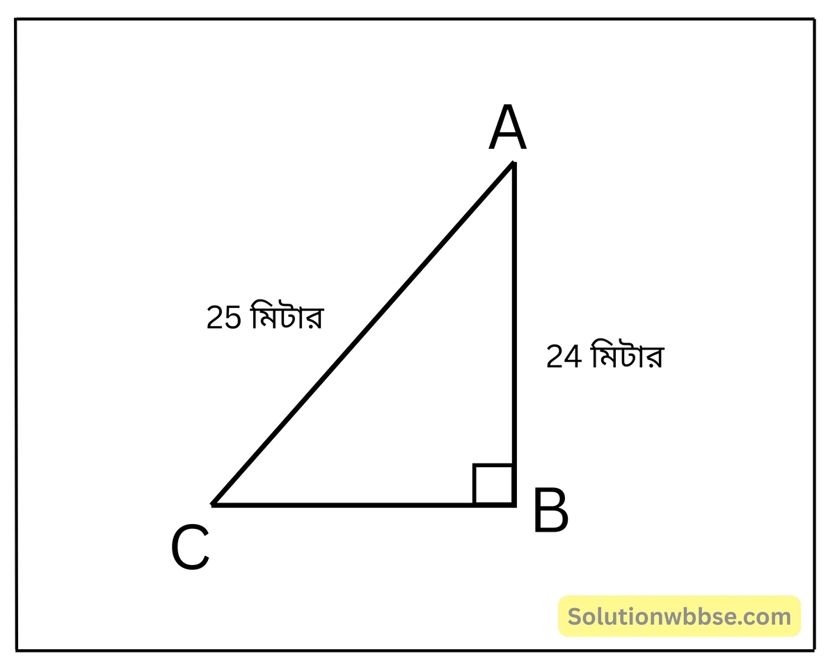 পিথাগোরাসের উপপাদ্য-প্রয়োগ-মাধ্যমিক গণিত