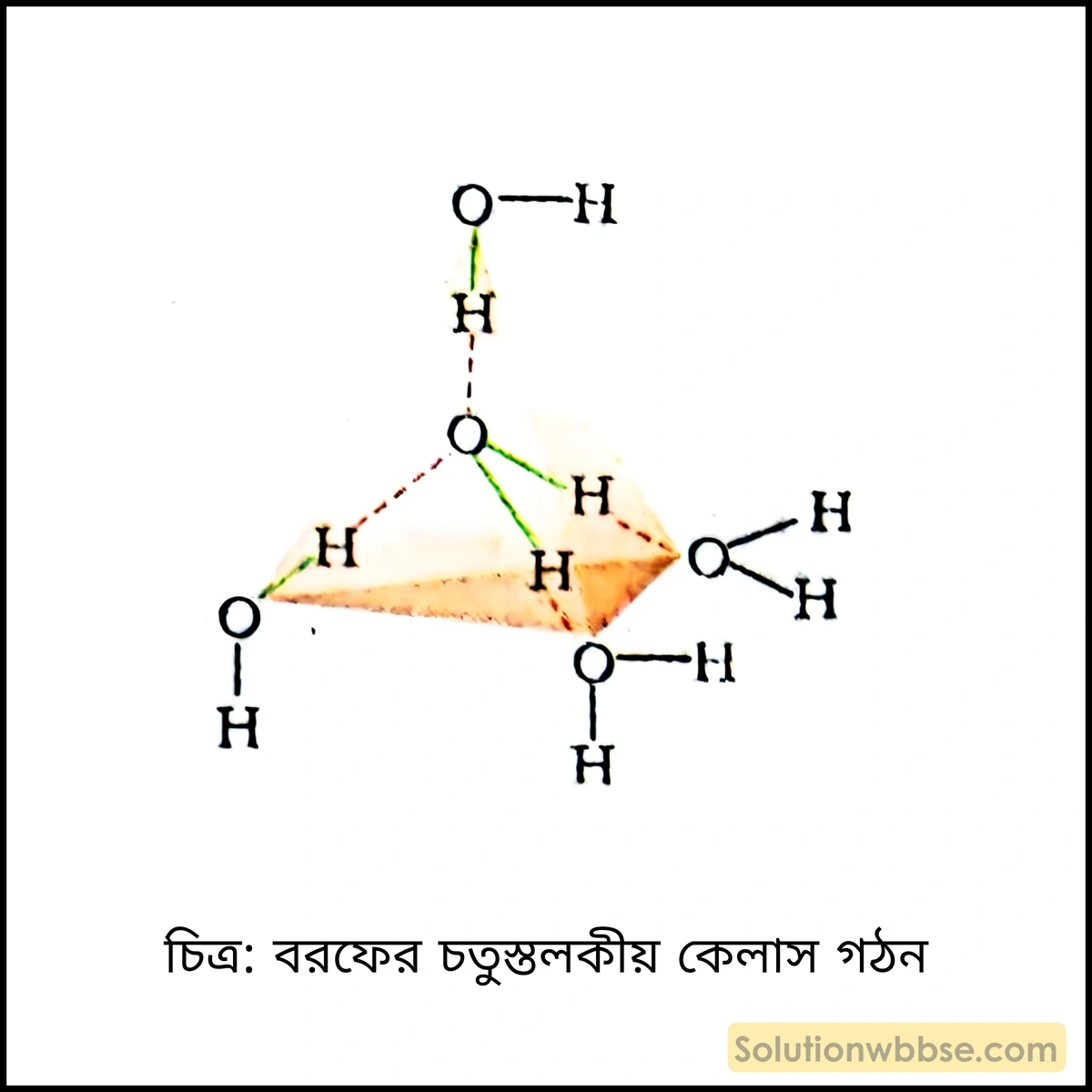 বরফের চতুস্তলকীয় কেলাস গঠন