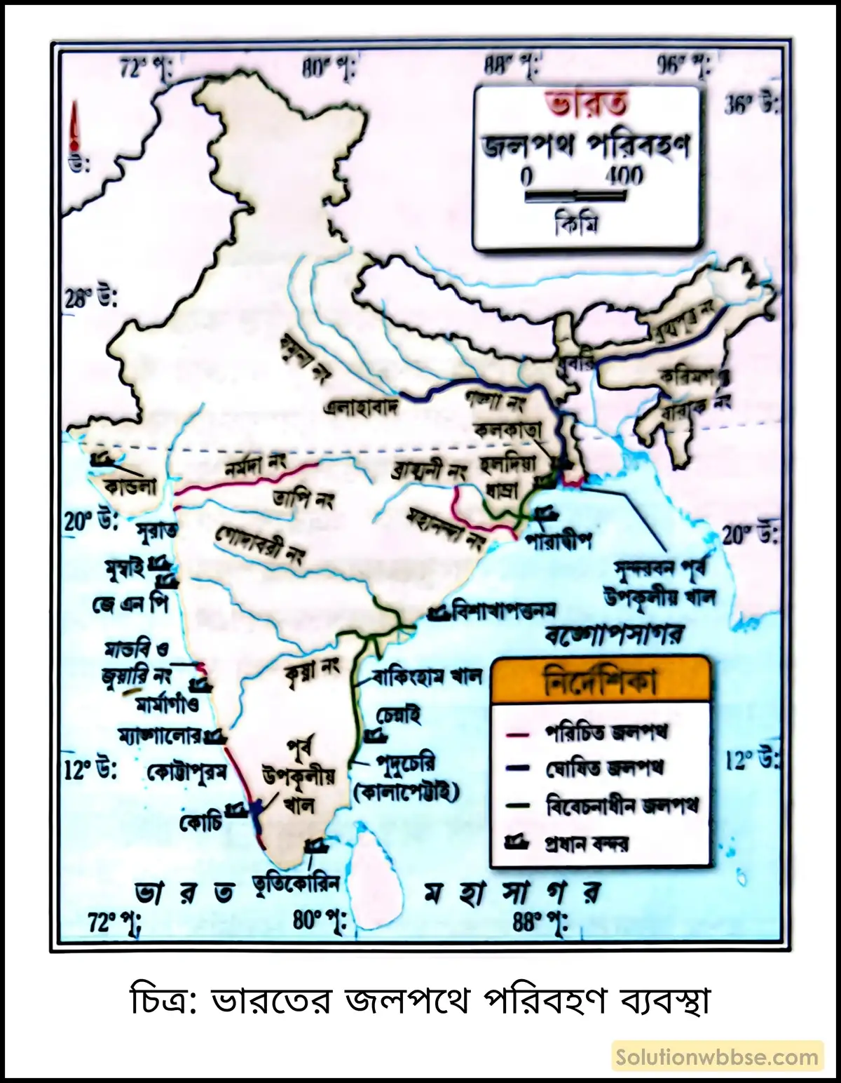 ভারতের জলপথে পরিবহন ব্যবস্থা