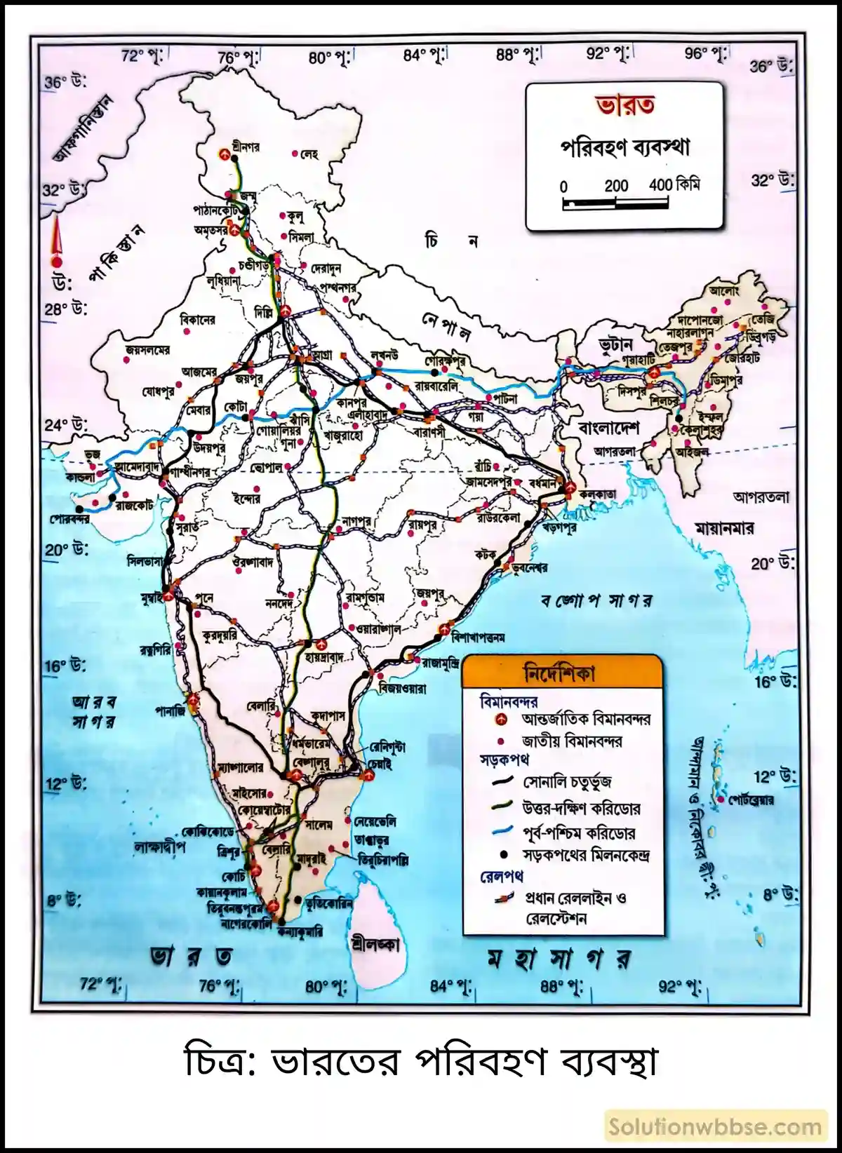 ভারতের পরিবহণ ব্যবস্থা