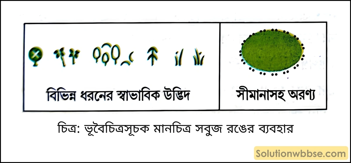ভূবৈচিত্রসূচক মানচিত্র সবুজ রঙের ব্যবহার