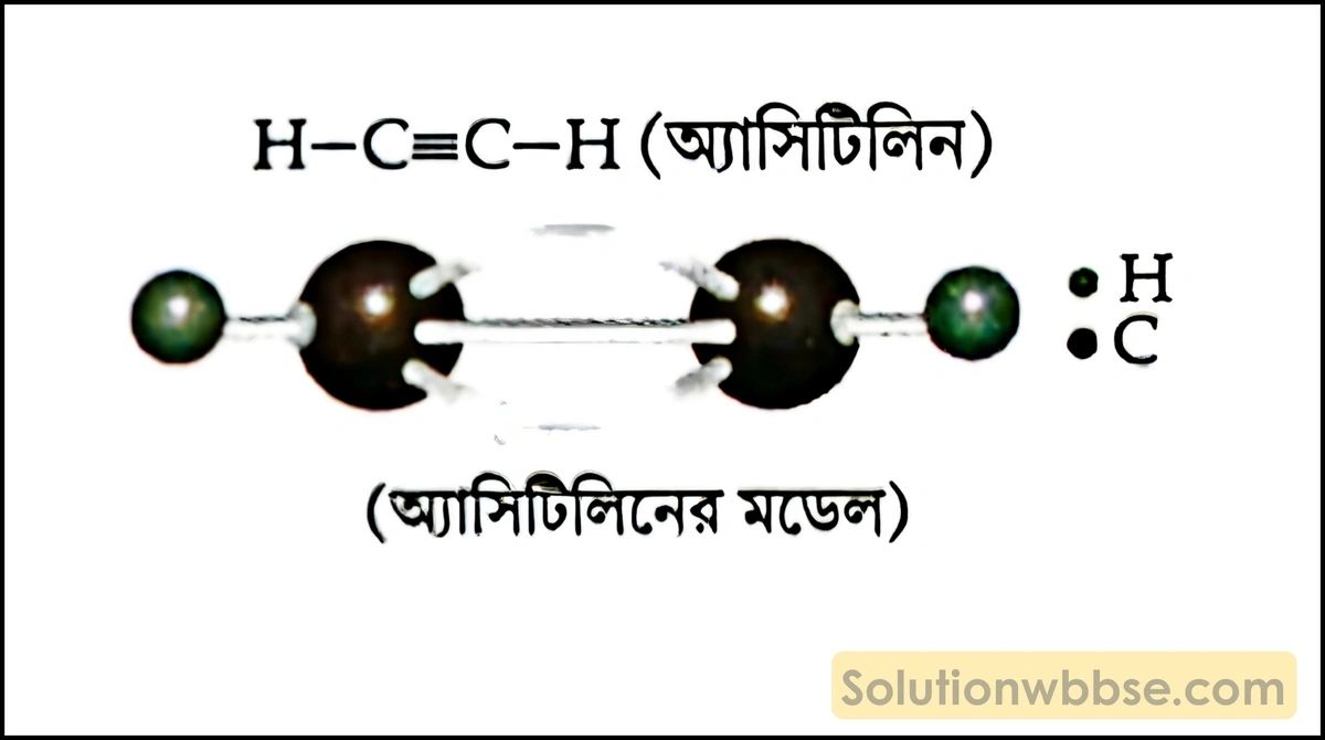 অ্যাসিটিলিন অণুর গঠন লেখো। 2 অ্যাসিটিলিন অণুর গঠন