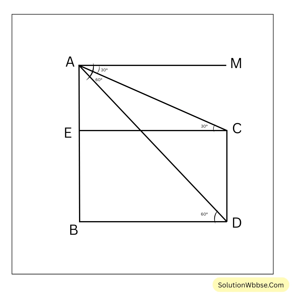 প্রয়োগ : 10. 60 মিটার উঁচু একটি অট্টালিকার চূড়া থেকে কোনো টাওয়ারের চূড়া ও পাদদেশের অবনতি কোণ যথাক্রমে 30° ও 60° হলে, টাওয়ারের উচ্চতা হিসাব করে লিখি। [নিজে করি]