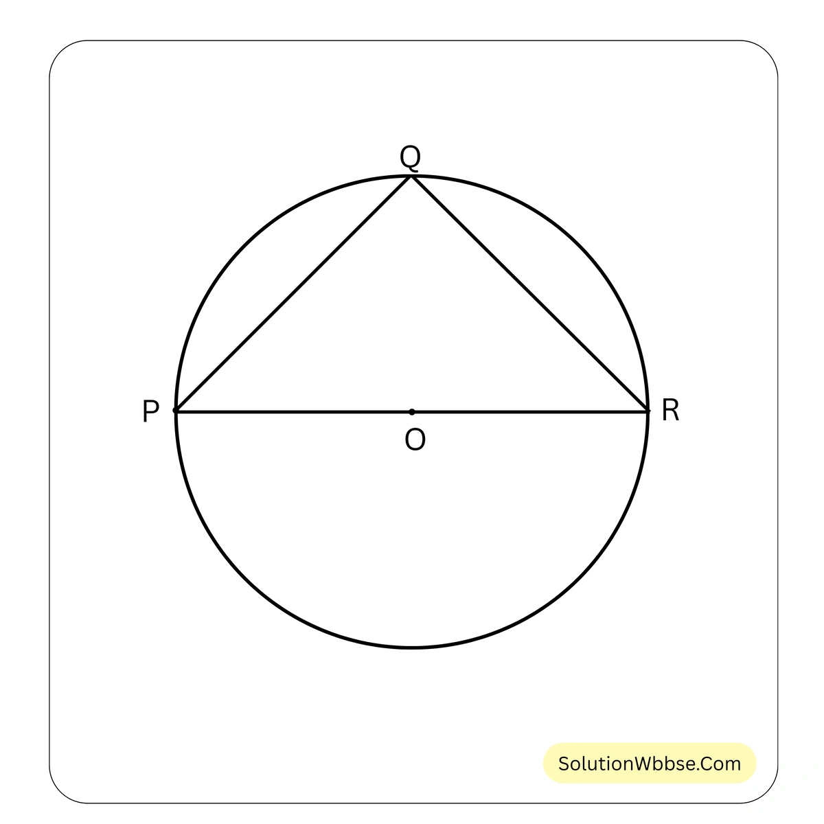 Madhyamik Mathematics MCQ Suggestion 2026 2 কেন্দ্রীয় বৃত্তে PQ একটি ব্যাস এবং R বিন্দুটি বৃত্তের ওপর এমনভাবে অবস্থিত যাতে PR = RQ হয়