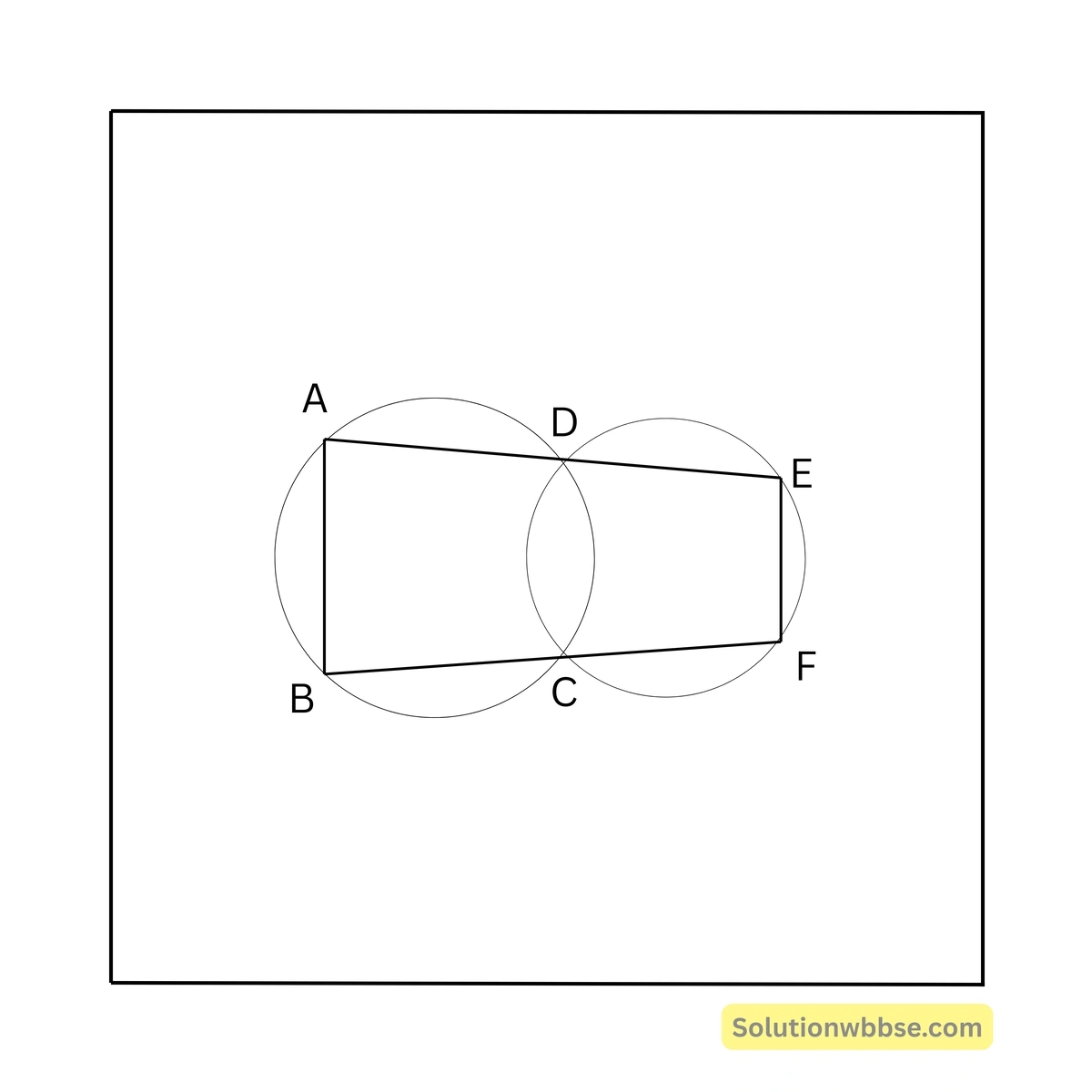 Madhyamik Mathematics MCQ Suggestion 2026 20 পাশের চিত্রে দুটি বৃত্ত পরস্পরকে C ও D বিন্দুতে ছেদ করে, D ও C বিন্দুগামী দুটি সরলরেখা একটি বৃত্তকে যথাক্রমে A ও B বিন্দুতে এবং অপর বৃত্তকে E ও F বিন্দুতে ছেদ করে।
