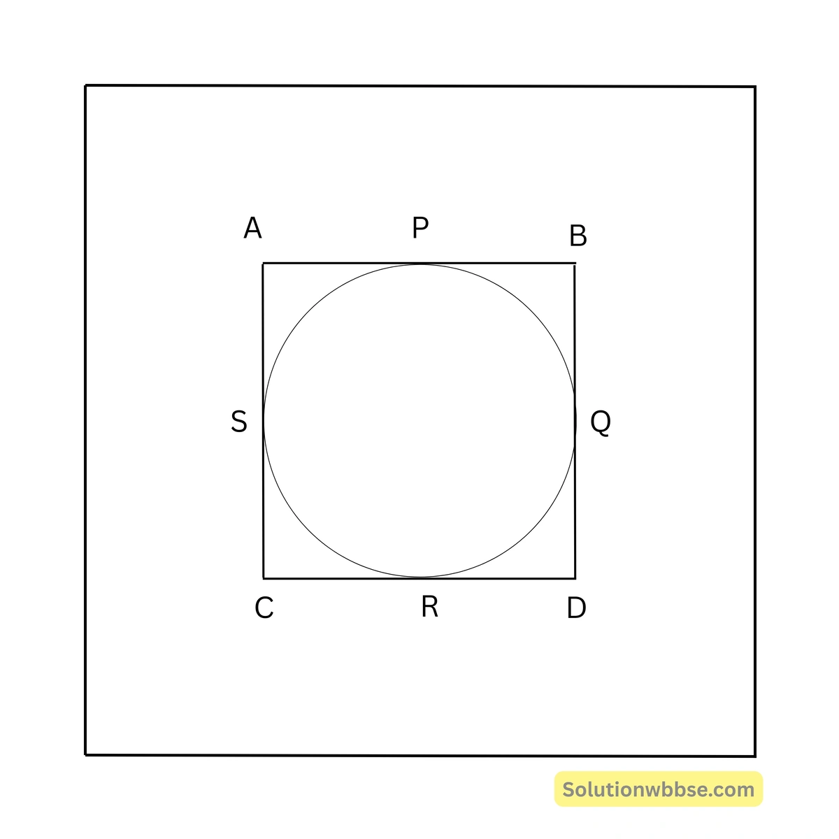 Madhyamik Mathematics MCQ Suggestion 2026 27 পাশের চিত্রে ABCD চতুর্ভুজের একটি অন্তর্লিখিত বৃত্ত অঙ্কন করা হয়েছে।
