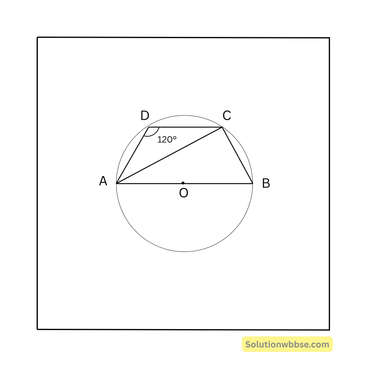 Madhyamik Mathematics MCQ Suggestion 2026 19 পাশের চিত্রে O বৃত্তের কেন্দ্র এবং AB ব্যাস। ABCD বৃত্তস্থ চতুর্ভুজ