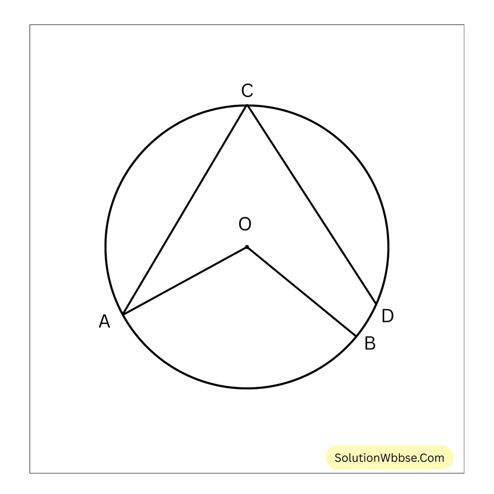 পাশের চিত্রে O বৃত্তের কেন্দ্র