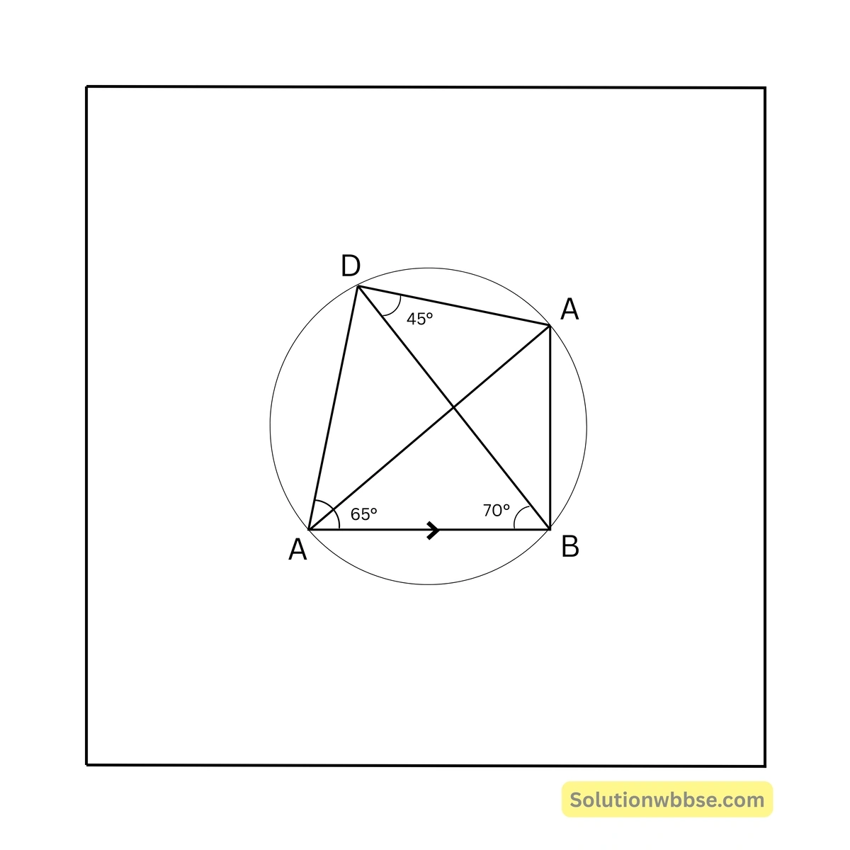Madhyamik Mathematics MCQ Suggestion 2026 23 BAD = 65