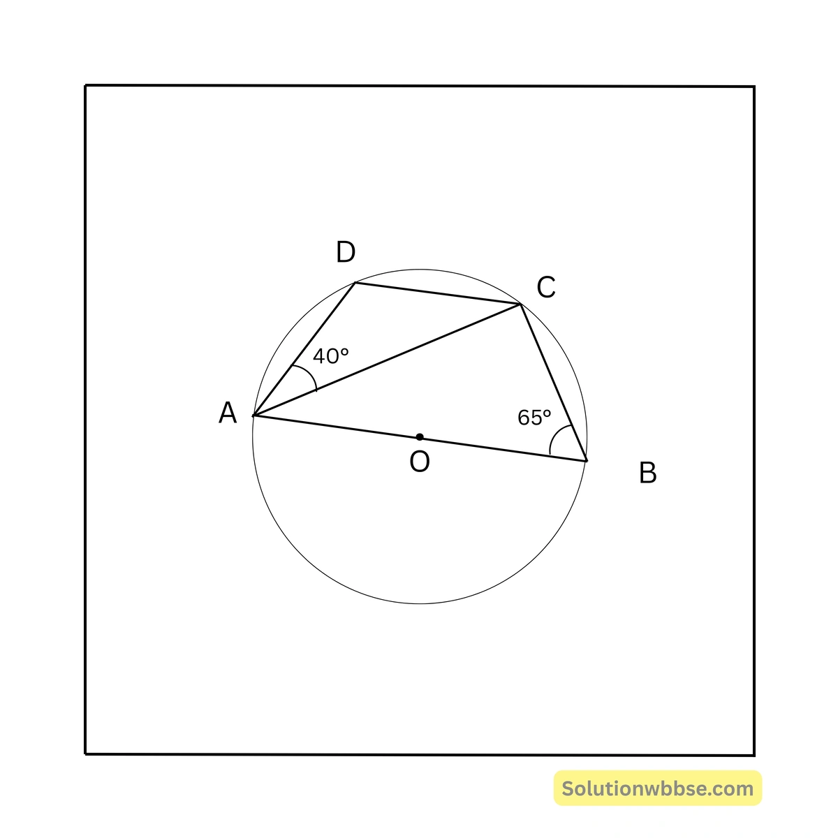 Madhyamik Mathematics MCQ Suggestion 2026 4 O কেন্দ্রীয় বৃত্তের AB ব্যাস। ABCD বৃত্তস্থ চতুর্ভুজ।
