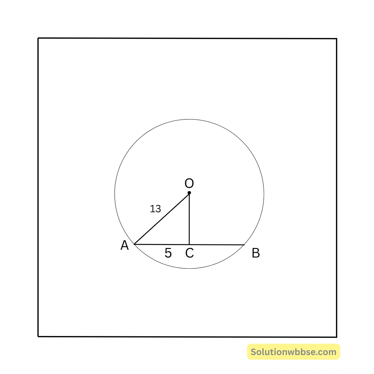 একটি বৃত্তের ব্যাসার্ধের দৈর্ঘ্য 13 সেমি এবং বৃত্তের একটি জ্যা-এর দৈর্ঘ্য 10 সেমি। বৃত্তের কেন্দ্র থেকে জ্যা-এর দূরত্ব 