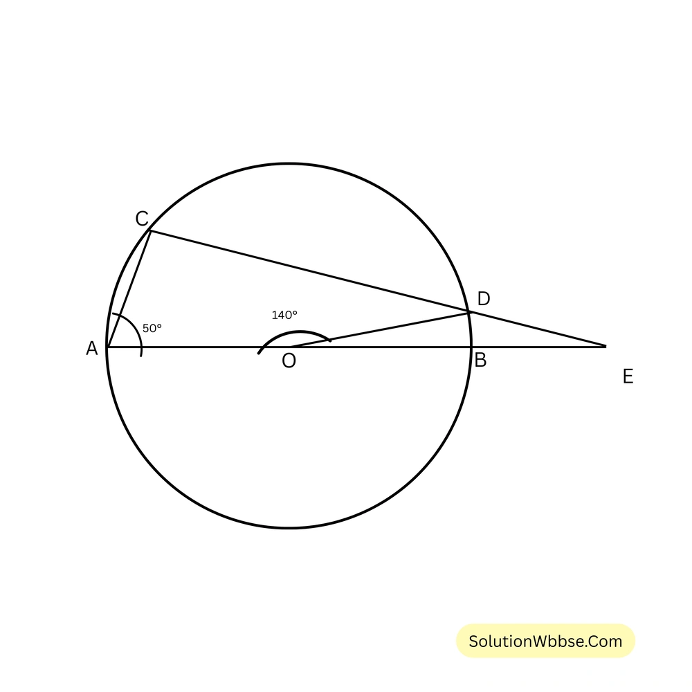 পাশের চিত্রে \( O \) বৃত্তের কেন্দ্র 