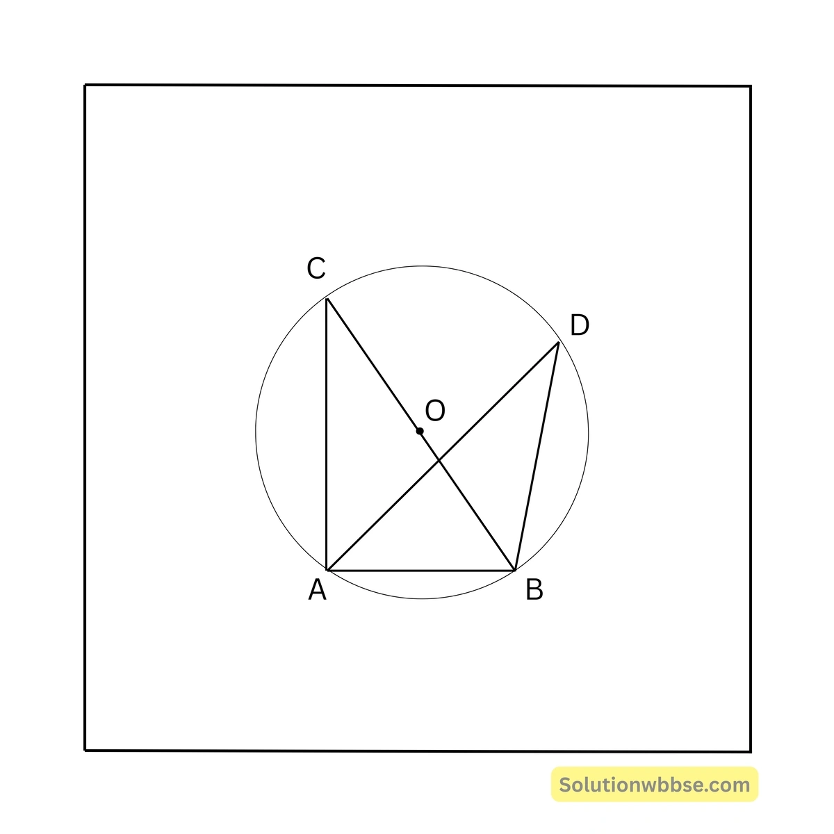 74. পাশের চিত্রে O বৃত্তের কেন্দ্র, \( \angle ACB = 30^\circ \), \( \angle ABC = 60^\circ \), \( \angle DAB = 35^\circ \) এবং \( \angle DBC = x^\circ \) হলে, x এর মান
