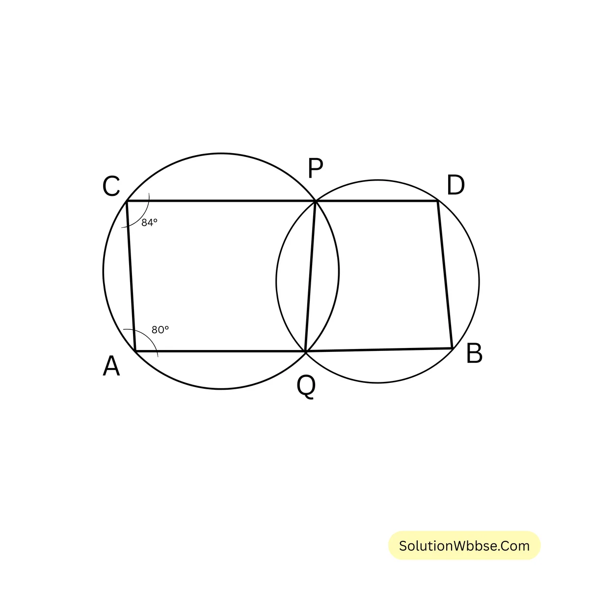 পাশের চিত্রে দুটি বৃত্ত পরস্পর \( P \) ও \( Q \) বিন্দুতে ছেদ করে