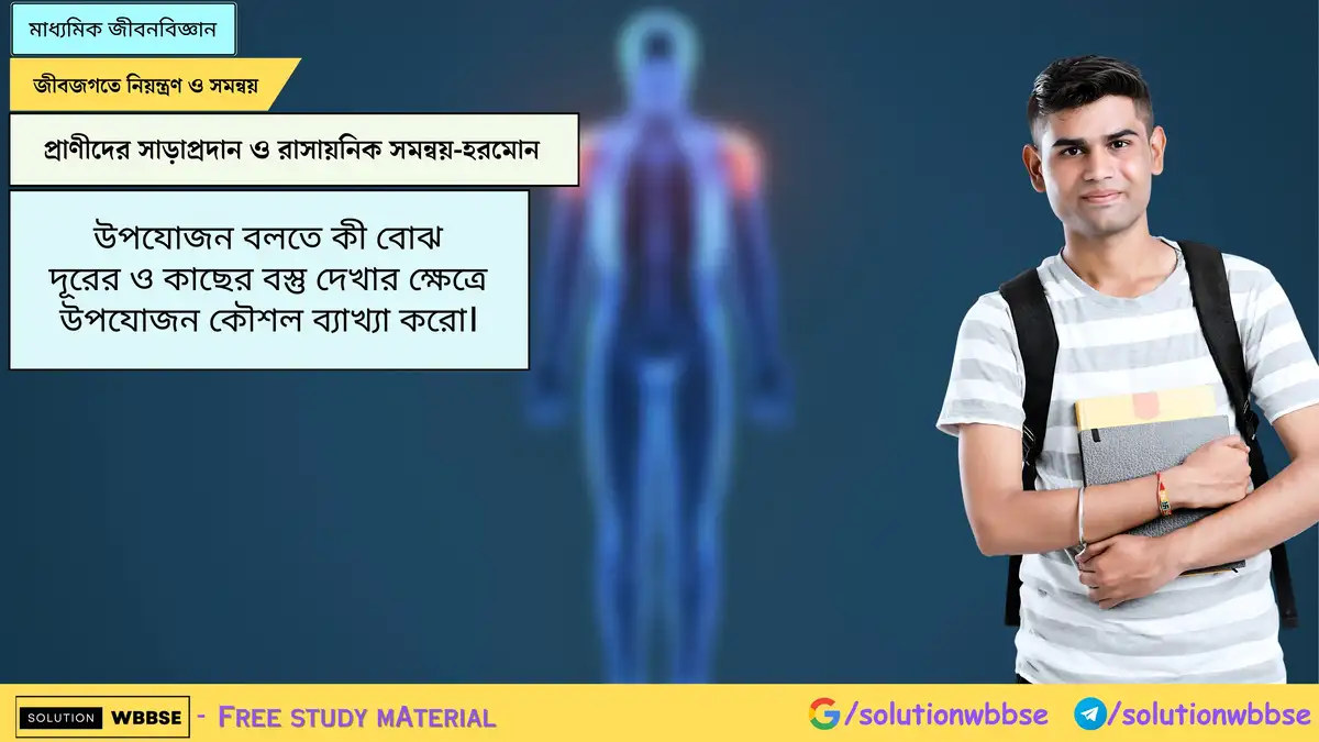 উপযোজন বলতে কী বোঝো? দূরের ও কাছের বস্তু দেখার ক্ষেত্রে উপযোজন কৌশল ব্যাখ্যা করো।