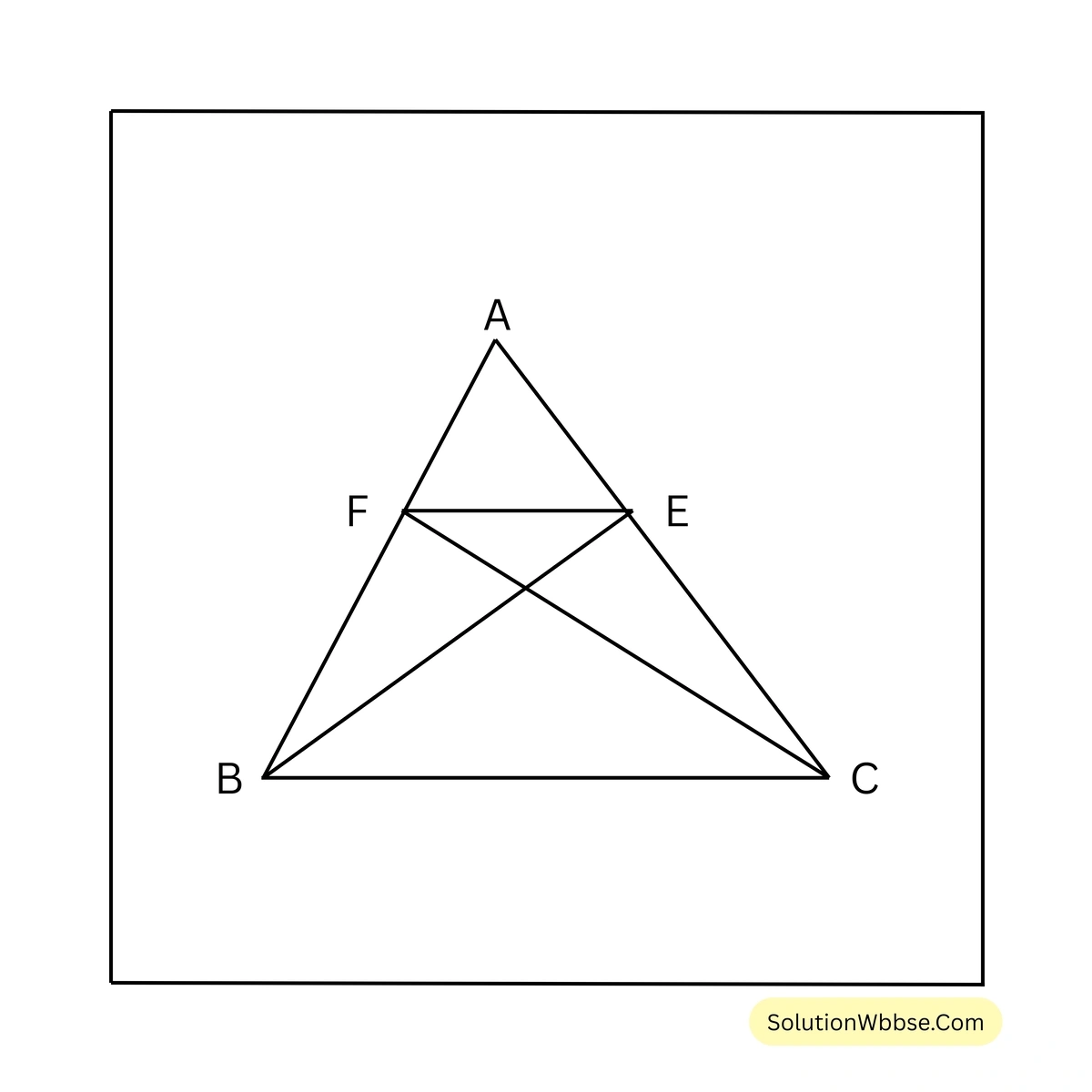 ক্ষেত্রফল সংক্রান্ত উপপাদ্য-নবম শ্রেণী-গণিত