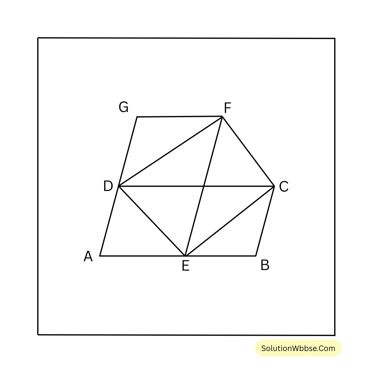 ক্ষেত্রফল সংক্রান্ত উপপাদ্য-নবম শ্রেণী-গণিত