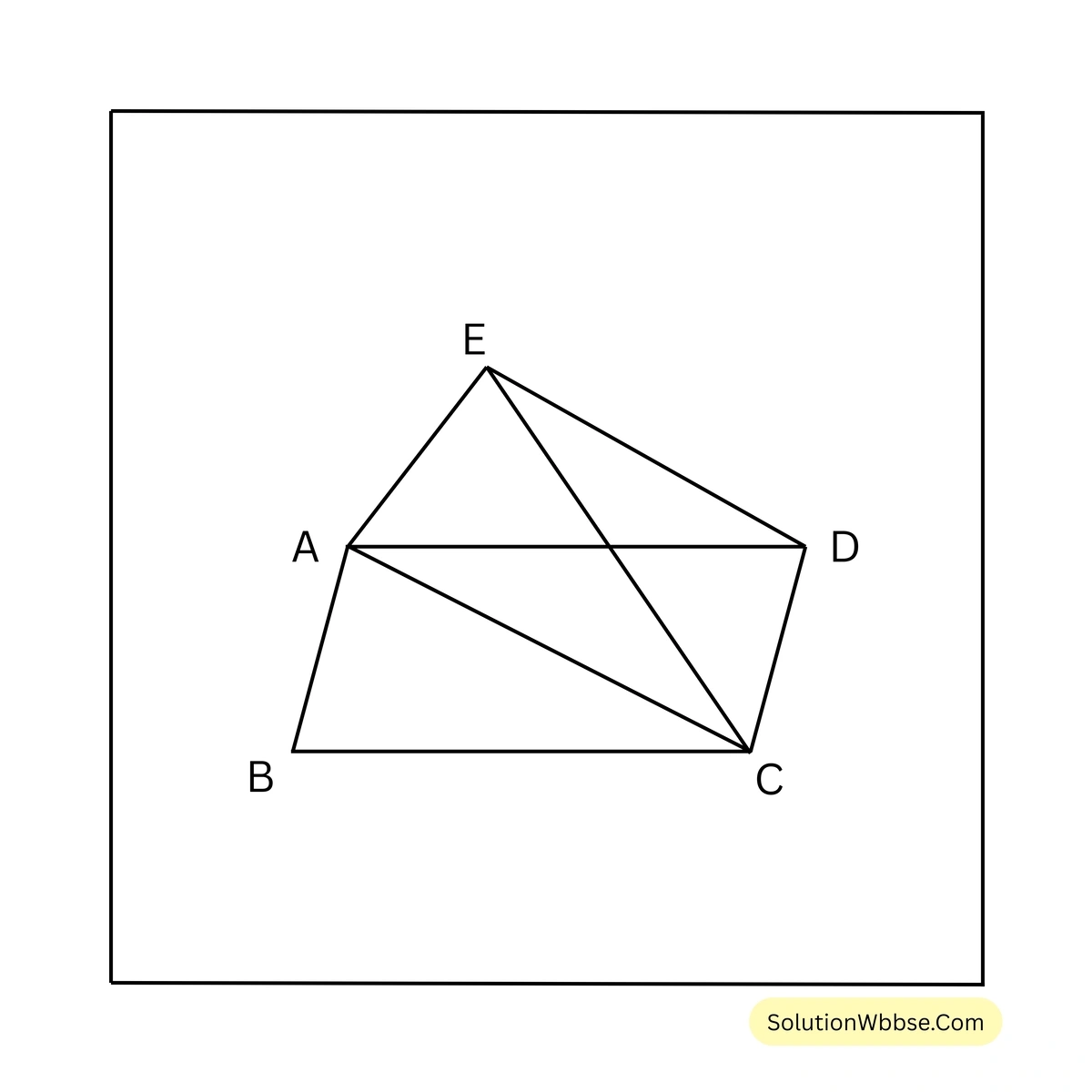 ক্ষেত্রফল সংক্রান্ত উপপাদ্য-নবম শ্রেণী-গণিত