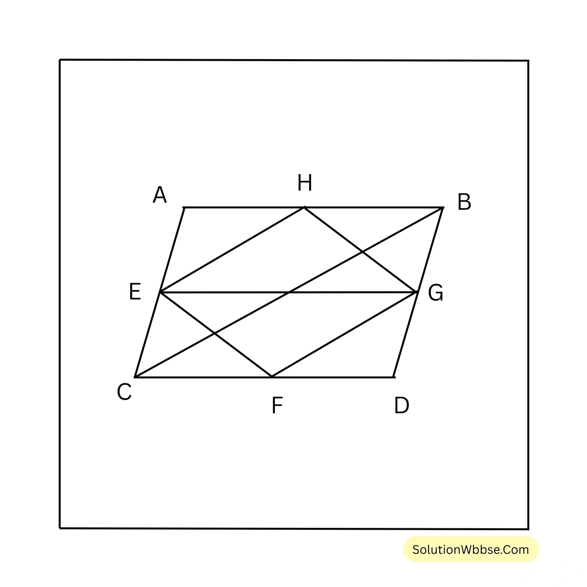 ক্ষেত্রফল সংক্রান্ত উপপাদ্য-নবম শ্রেণী-গণিত