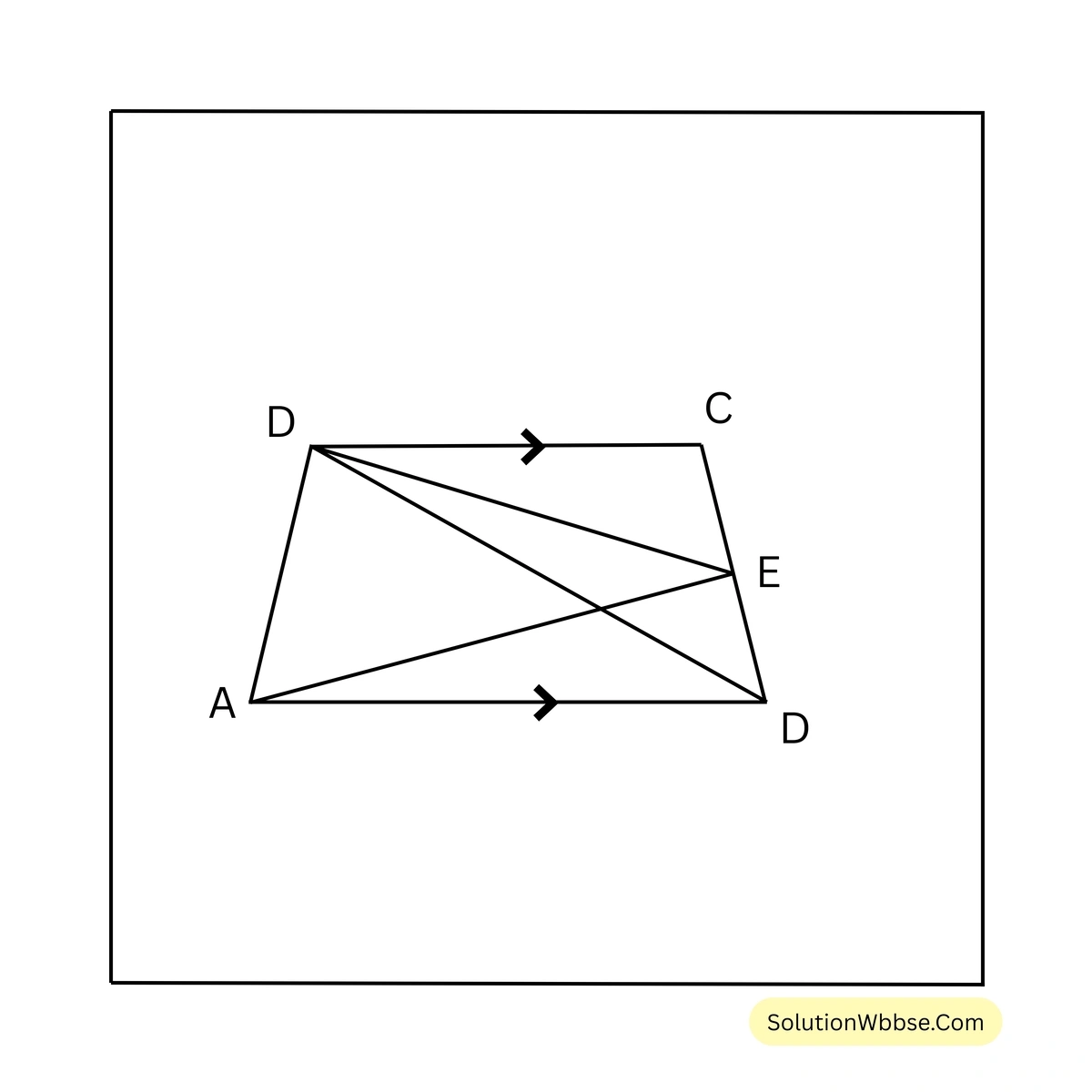 ক্ষেত্রফল সংক্রান্ত উপপাদ্য-নবম শ্রেণী-গণিত
