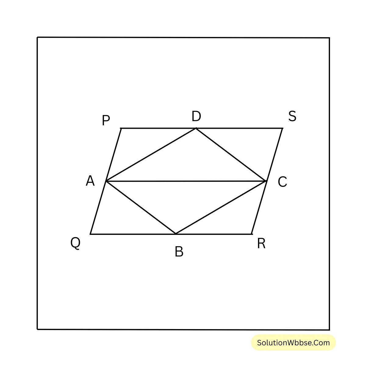 ক্ষেত্রফল সংক্রান্ত উপপাদ্য-নবম শ্রেণী-গণিত
