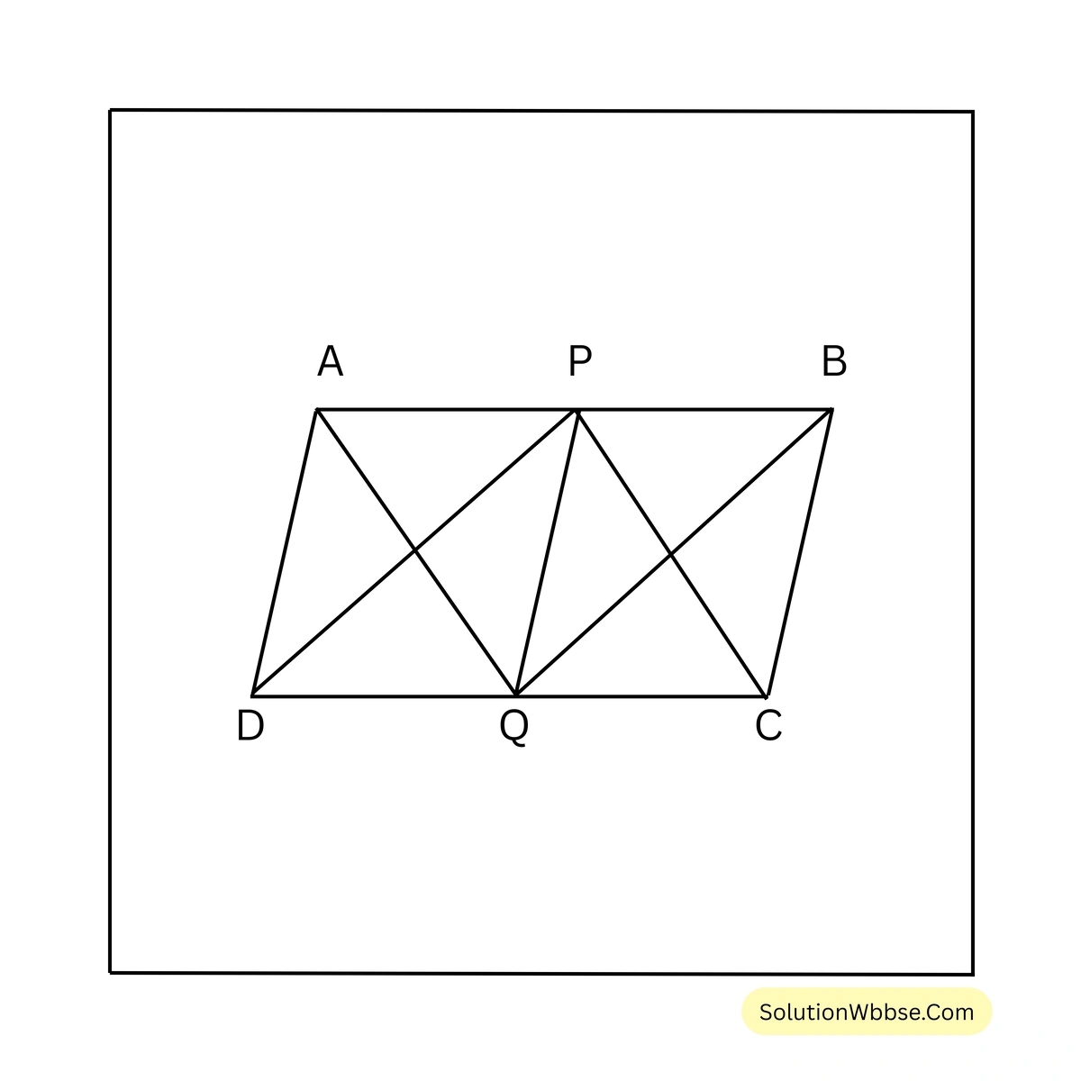 ক্ষেত্রফল সংক্রান্ত উপপাদ্য-নবম শ্রেণী-গণিত