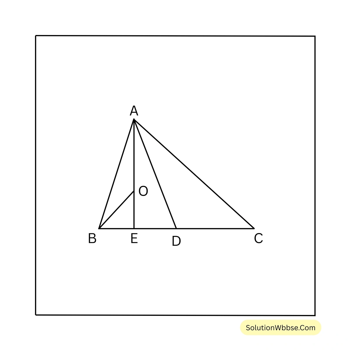 ক্ষেত্রফল সংক্রান্ত উপপাদ্য-নবম শ্রেণী-গণিত
