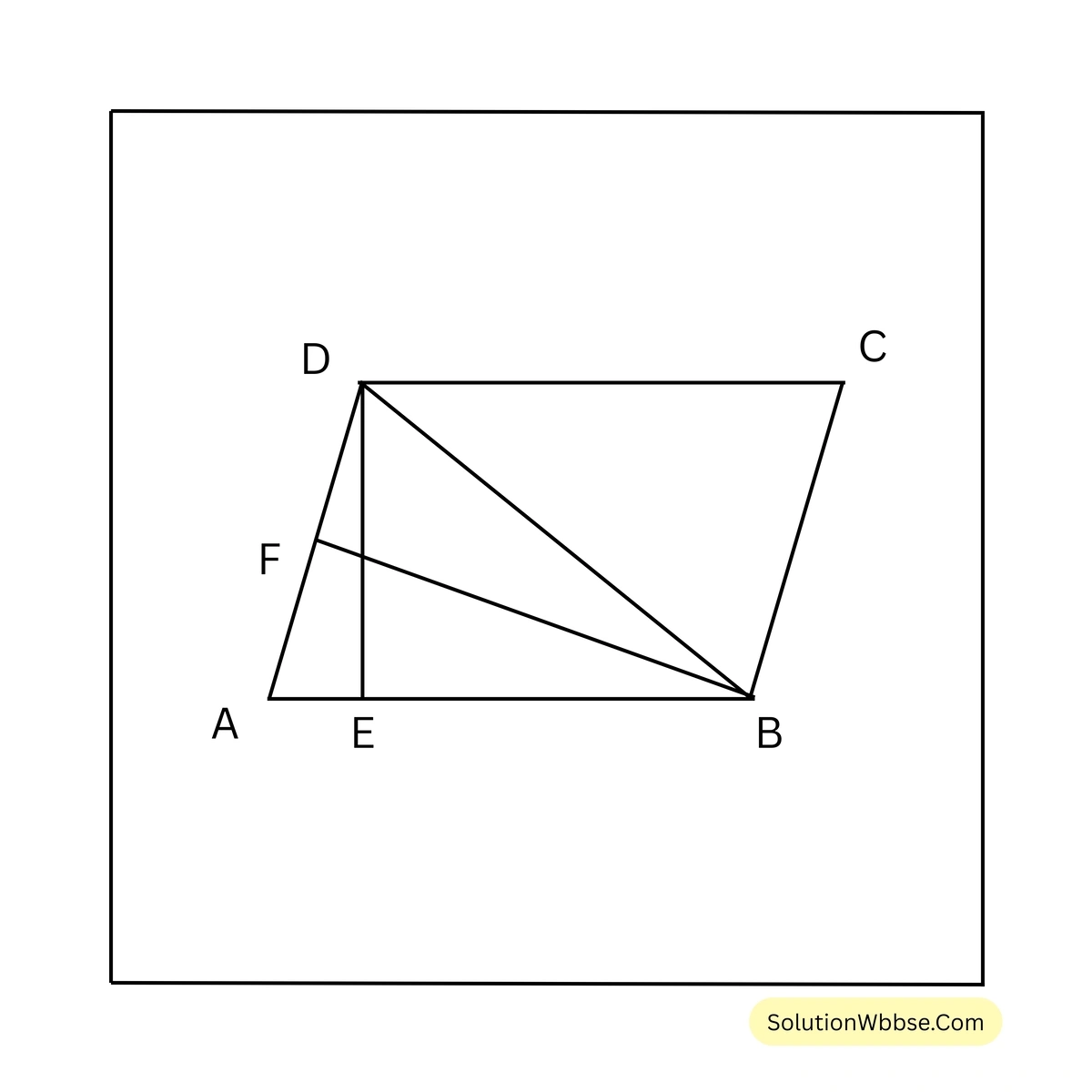 ক্ষেত্রফল সংক্রান্ত উপপাদ্য-নবম শ্রেণী-গণিত