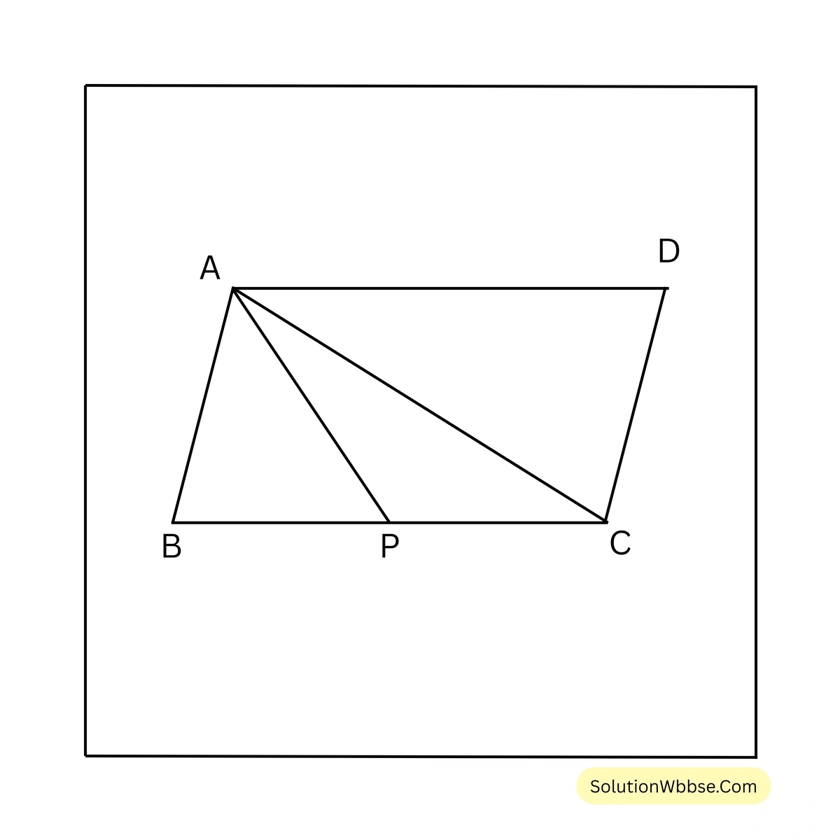 ক্ষেত্রফল সংক্রান্ত উপপাদ্য-নবম শ্রেণী-গণিত