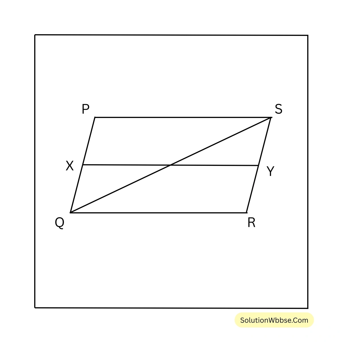 ক্ষেত্রফল সংক্রান্ত উপপাদ্য-নবম শ্রেণী-গণিত