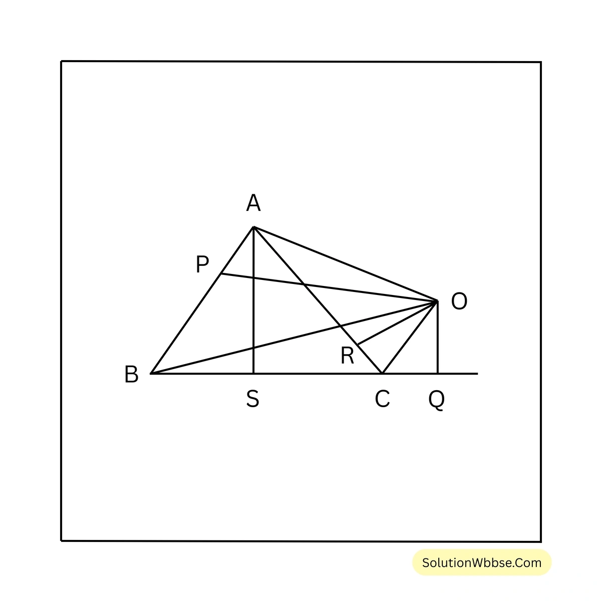 ক্ষেত্রফল সংক্রান্ত উপপাদ্য-নবম শ্রেণী-গণিত