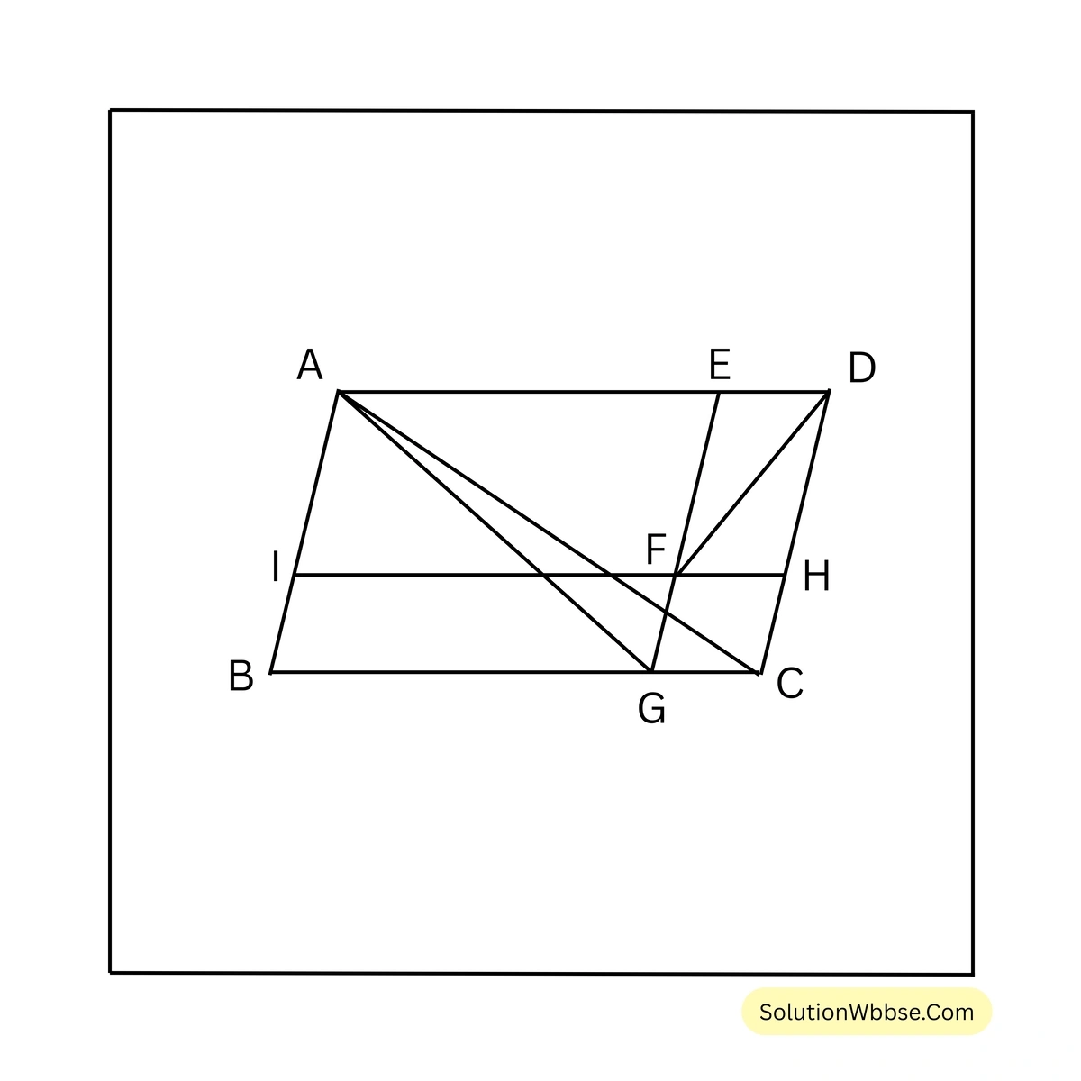 ক্ষেত্রফল সংক্রান্ত উপপাদ্য-নবম শ্রেণী-গণিত