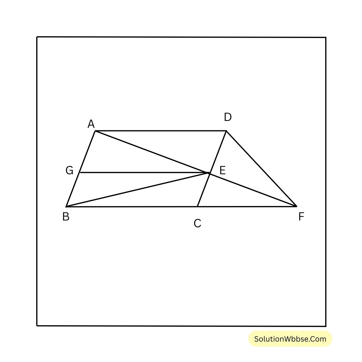 ক্ষেত্রফল সংক্রান্ত উপপাদ্য-নবম শ্রেণী-গণিত